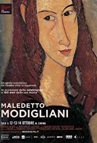 Maledetto Modigliani (2020)