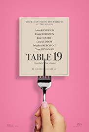 Table 19 (2017)