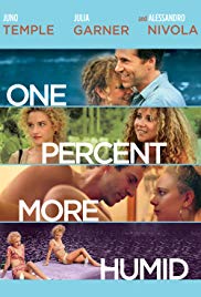 One Percent More Humid (2017)